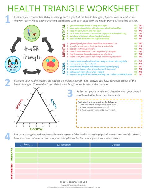 Health Triangle Worksheet