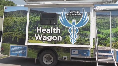 Health Wagon Inc Wise Alamat