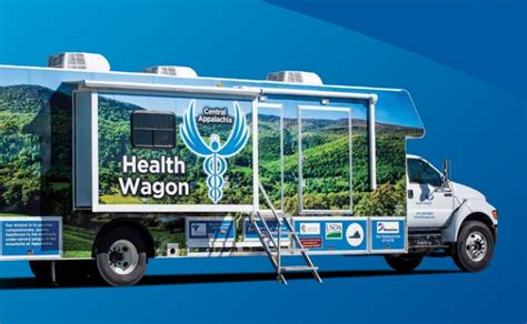 Health Wagon Inc