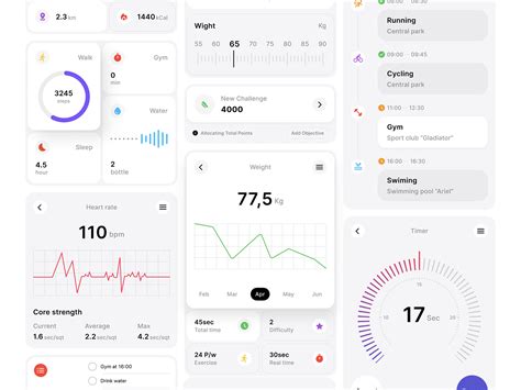 Health Wellness App Widgets By Slick On Dribbble