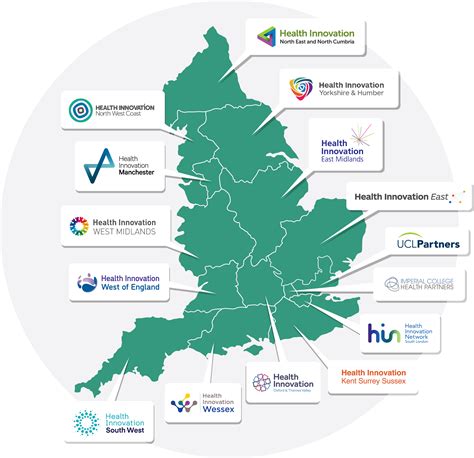 Health West Network