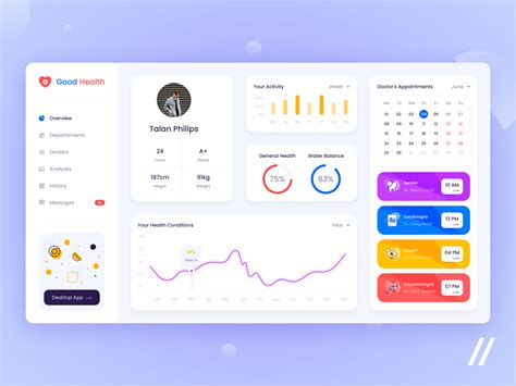 Healthcare App Dashboard Essentials