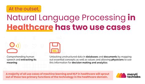 Healthcare Free Full Text The Role Of Natural Language Processing