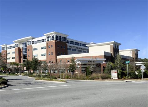 Healthcare Jobs Near Me The Carolinas Novant Health