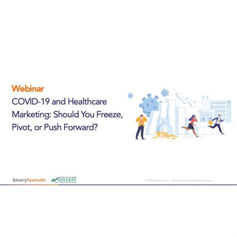 Healthcare Marketing Questions