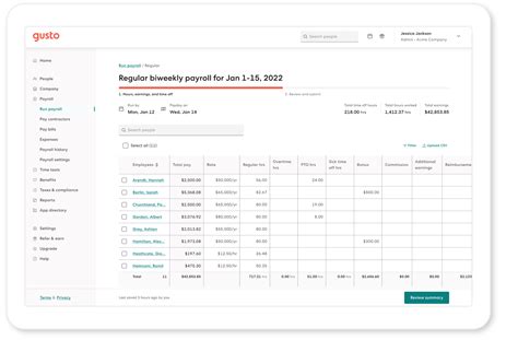 Healthcare Payroll And Hr Software Gusto