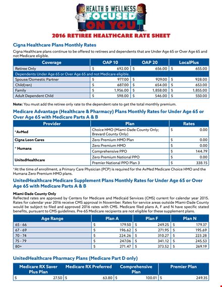 Healthcare Rate Sheet Template