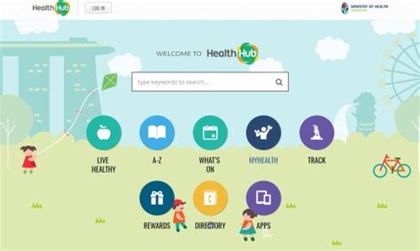 Healthhub Portal