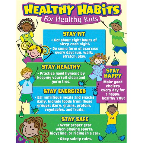 Healthy Habits For Healthy Kids Chart Healthy Habits For Kids Kids