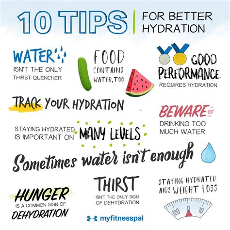 Healthy Habits For Life 10 Tips For Better Hydration In 2020 Healthy Habits Health And