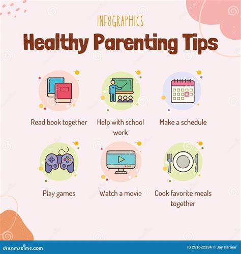 Healthy Parenting Tips With Infographics Instagram Post Stock Illustration Illustration Of