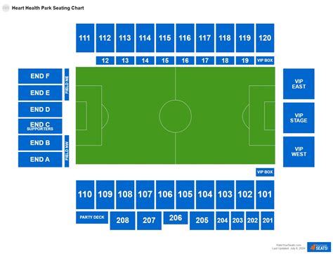 Heart Health Park Seating