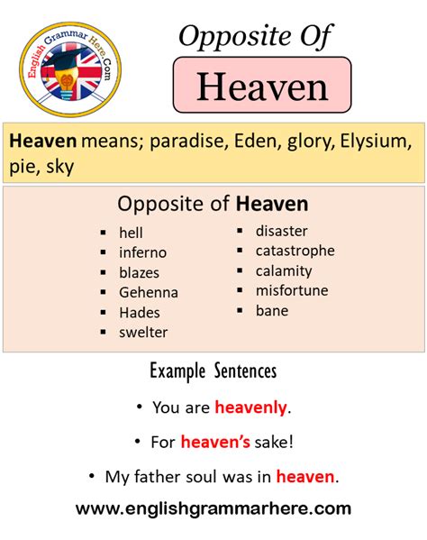 Heaven And Hell Synonyms