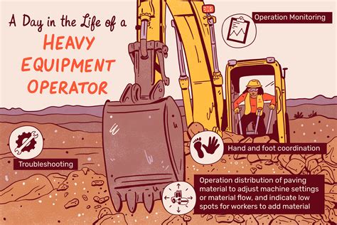 Heavy Equipment Operator Responsibilities