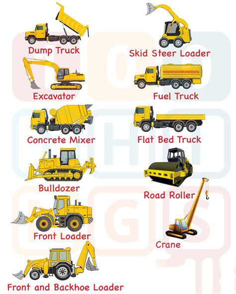 Heavy Machinery Names With Pictures