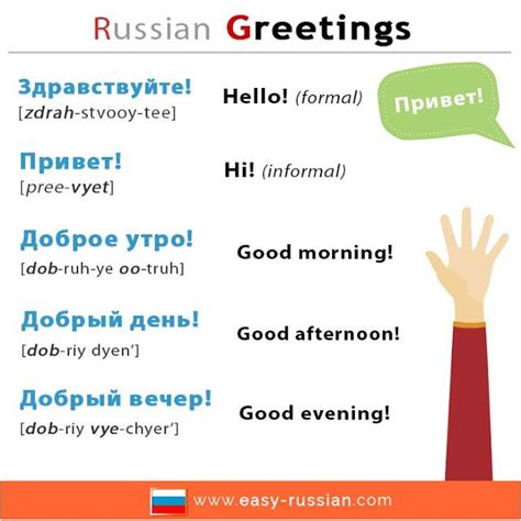 Hello In Russian Cyrillic