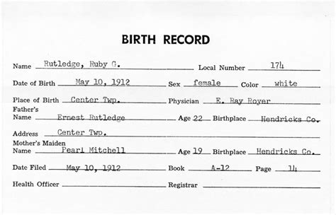 Hendricks County Birth Certificate