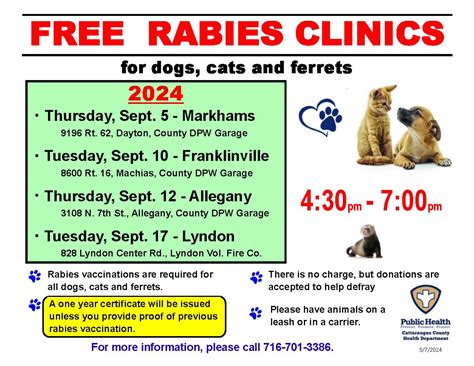 Henry County Rabies Clinic