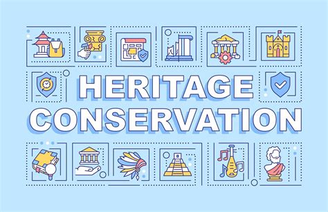 Heritage Conservation