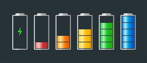 High Level Health Battery