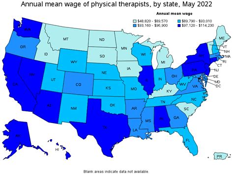 Highest Paid Therapist By State