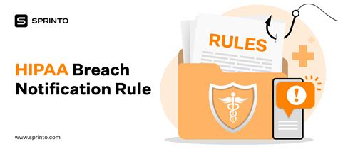 Hipaa Breach Notification Rule Protecting Against Data Breaches Sprinto