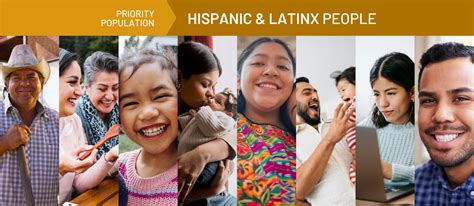 Hispanic And Latinx People Community Commons