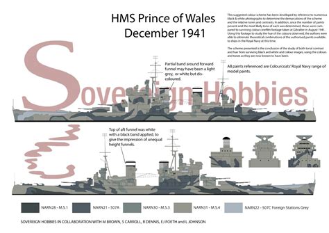 Hms Prince Of Wales 1942