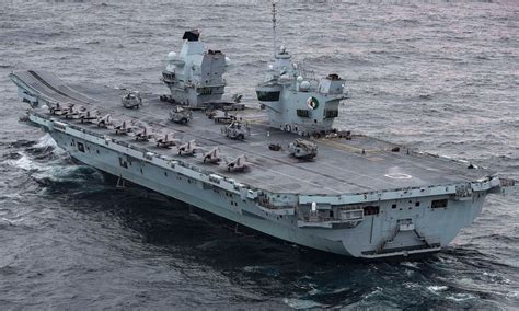 Hms Queen Elizabeth Aircraft Carrier Ship Review Cruisemapper