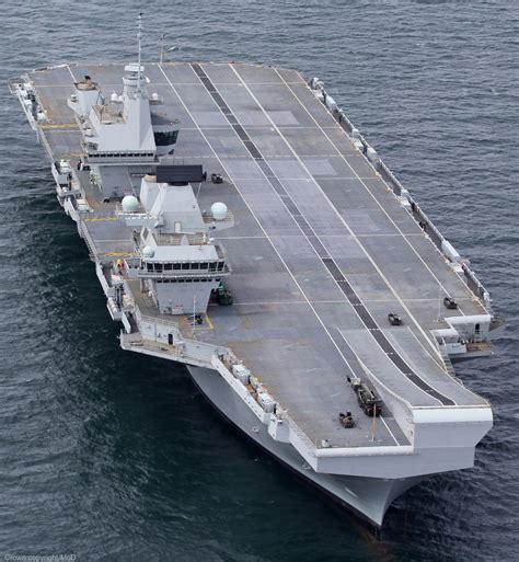 HMS Queen Elizabeth Aircraft Carrier Specs