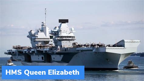 Hms Queen Elizabeth Current Status