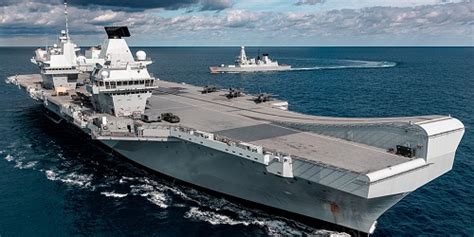 HMS Queen Elizabeth Ship Location