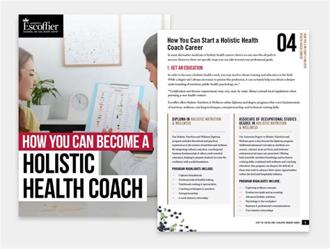 Holistic Health Coach Jobs