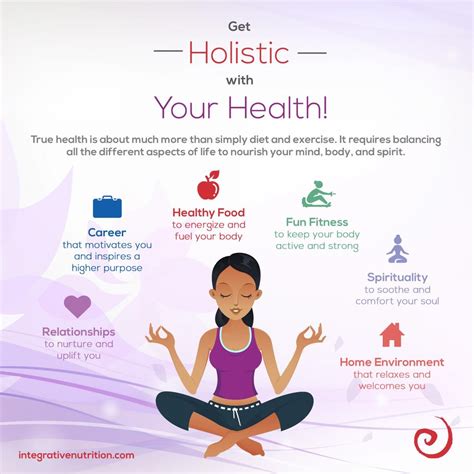 Holistic Health Coach Meaning