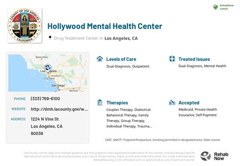 Hollywood Mental Health Alamat