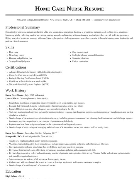 Home Care Nurse Resume Sample