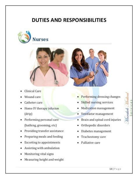 Home Care Roles And Responsibilities