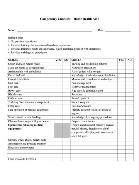 Home Health Aide Duties Checklist