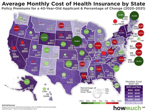 5 Ways Cut Home Health Care Cost