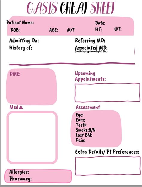 Home Health Oasis Cheat Sheet