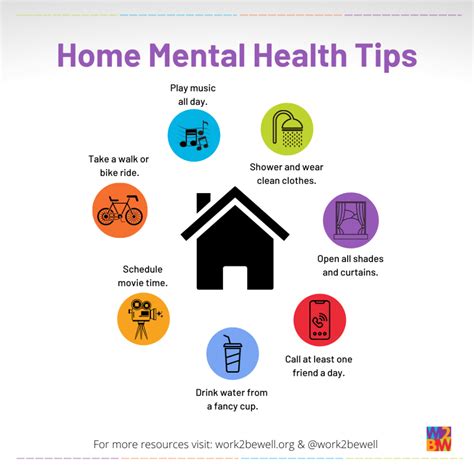 Home Mental Health Tips Work2bewell