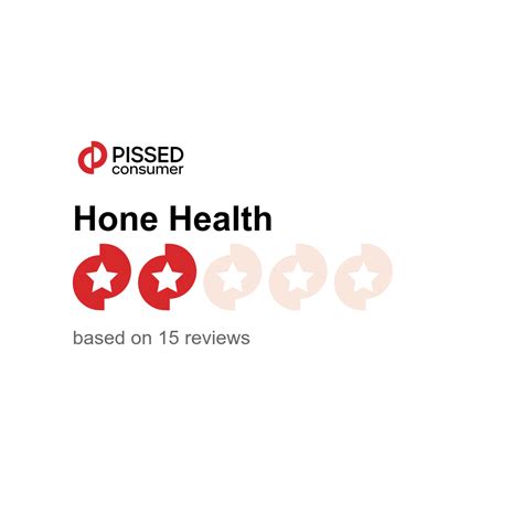 Hone Health Review Reddit