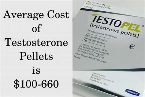 Hone Testosterone Cost Per Month