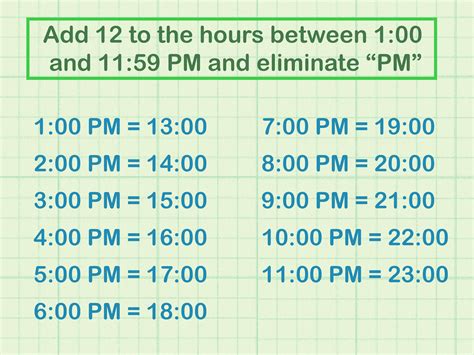 Horario 24 Horas A 12