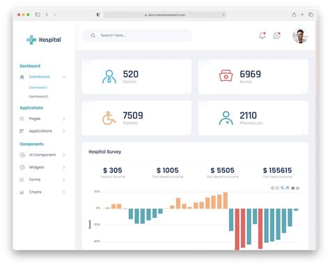 Hospital Html Dashboard Free Download