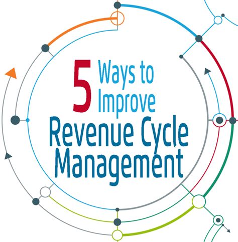 Hospital Revenue Cycle Management 5 Ways To Improve