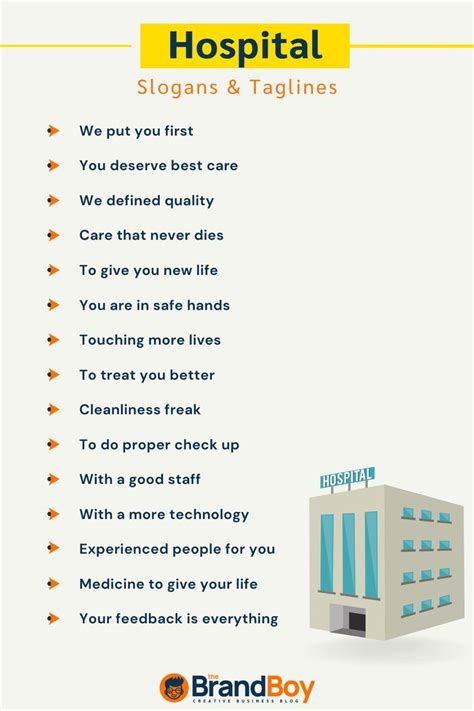 Hospital Slogans In English