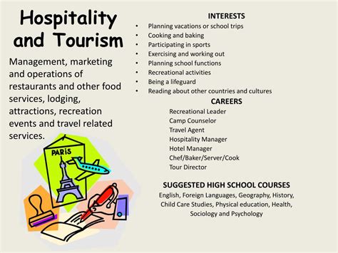 Hospitality And Tourism Career Cluster