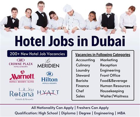 Hospitality Work From Home Jobs