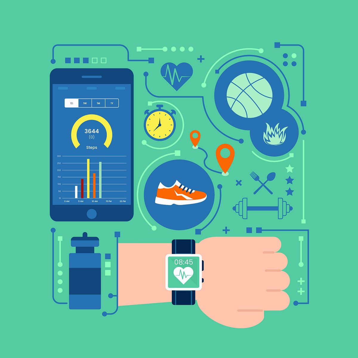 How Ai Wearable Technology In Healthcare Helps Serve Patients Better